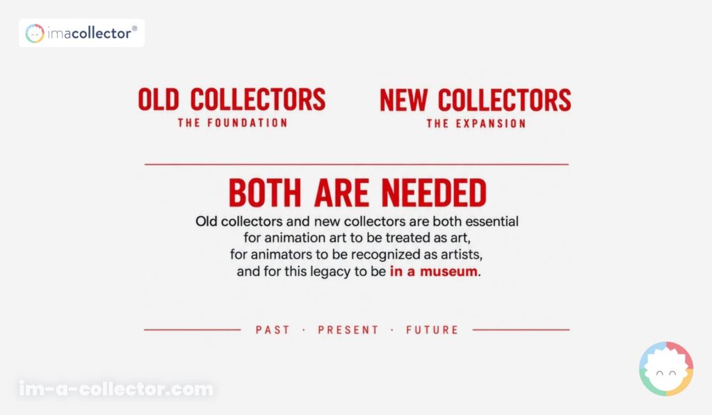 Publication de Studio Kochab comparant anciens et nouveaux collectionneurs d’animation art et affirmant que les deux générations sont nécessaires.